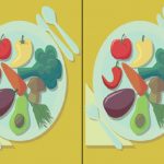 Vegetables Difference