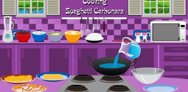 Spaghetti alla Carbonara